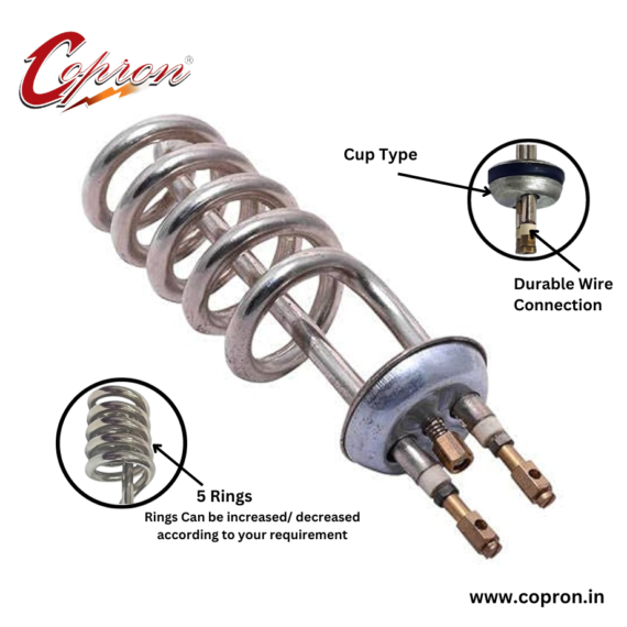 Copron® Midgate Heating Elements Manufacturer, wholesalers and supplier in Delhi India